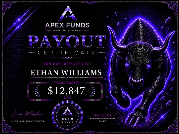 Payout Certificate — Ethan Williams — $12,847